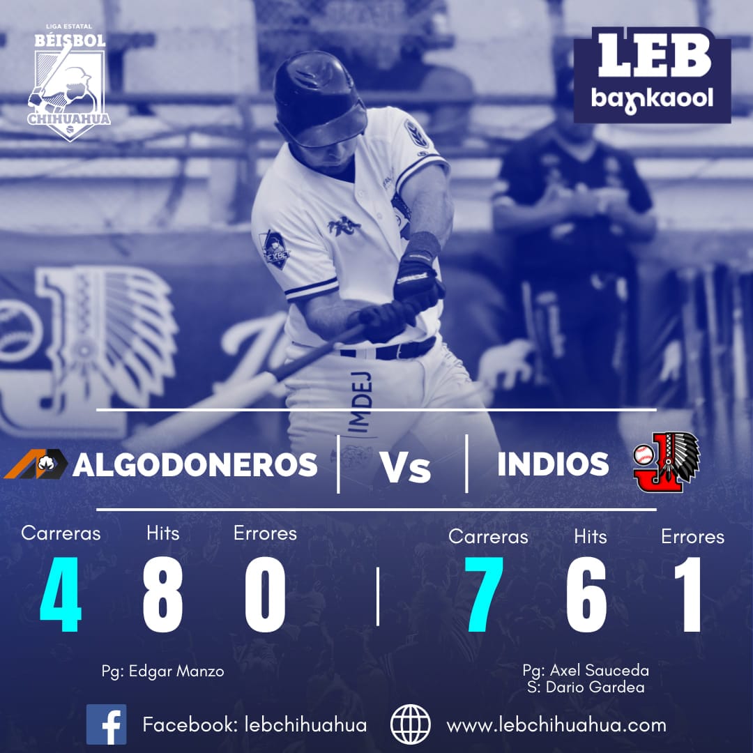 Grand Slam De Gurrola Hace La Diferencia Para Indios Leb Chihuahua 2789