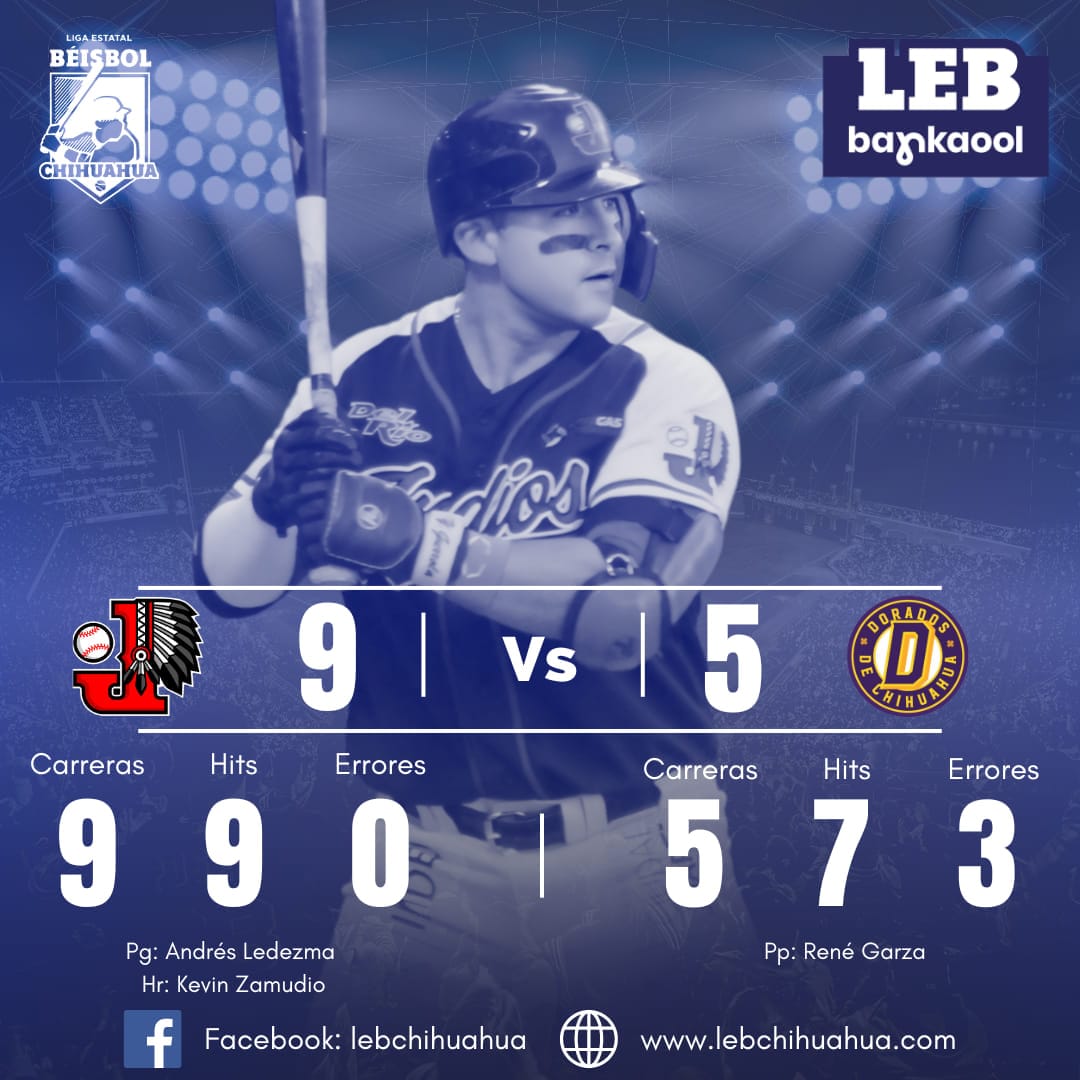 Indios empató la serie a Dorados