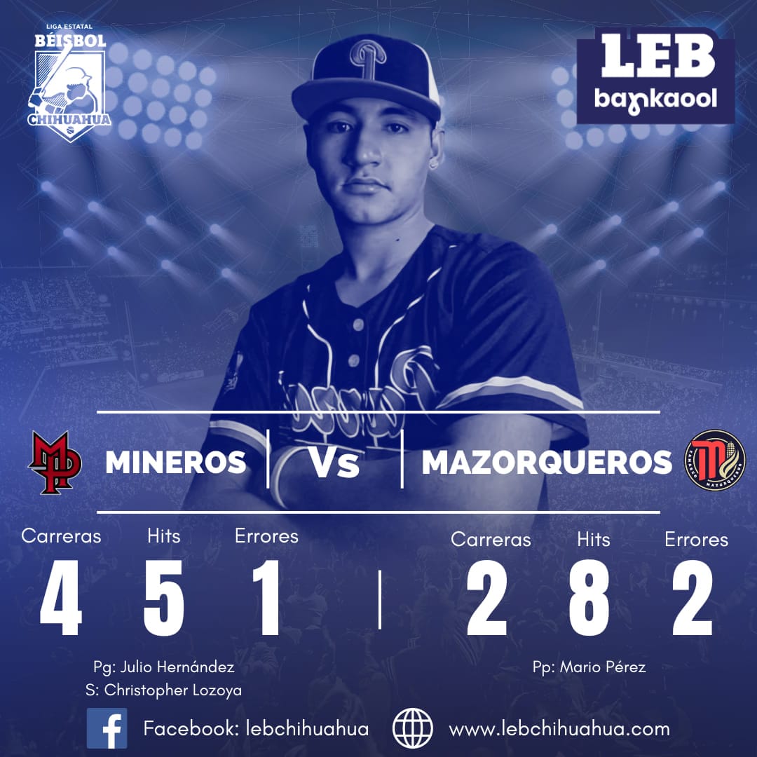 Mineros intocables, vencen a Mazorqueros a domicilio