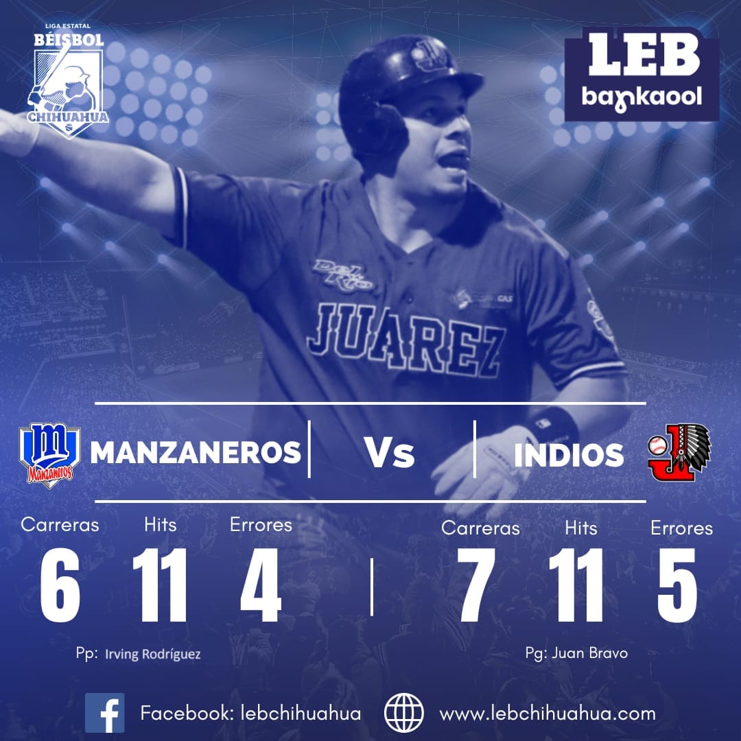 Indios ganó en 14 entradas a Manzaneros