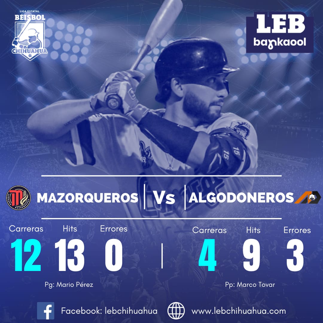 Mazorqueros le pega a domicilio a Algodoneros 12-4