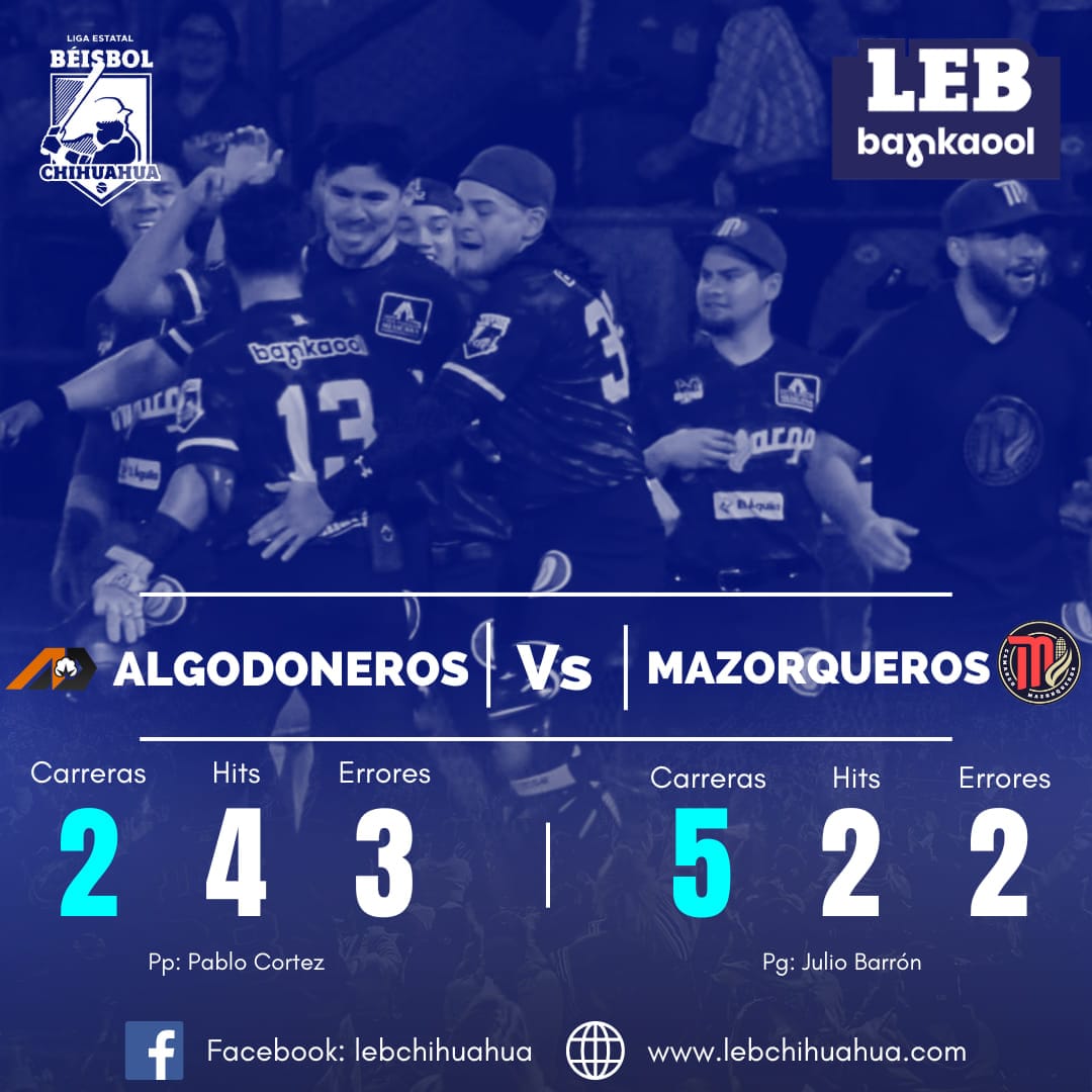 Mazorqueros ganan serie a Algodoneros