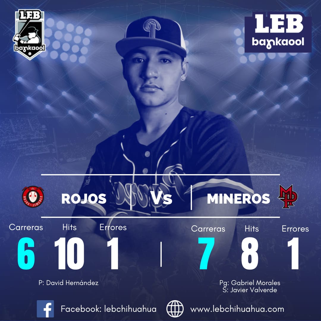 Mineros gana en casa a los Rojos