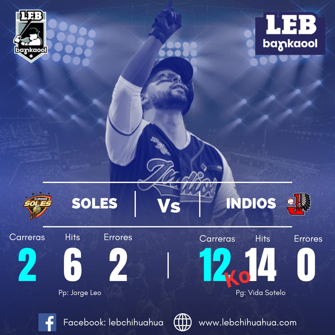 Indios repite KO a Soles