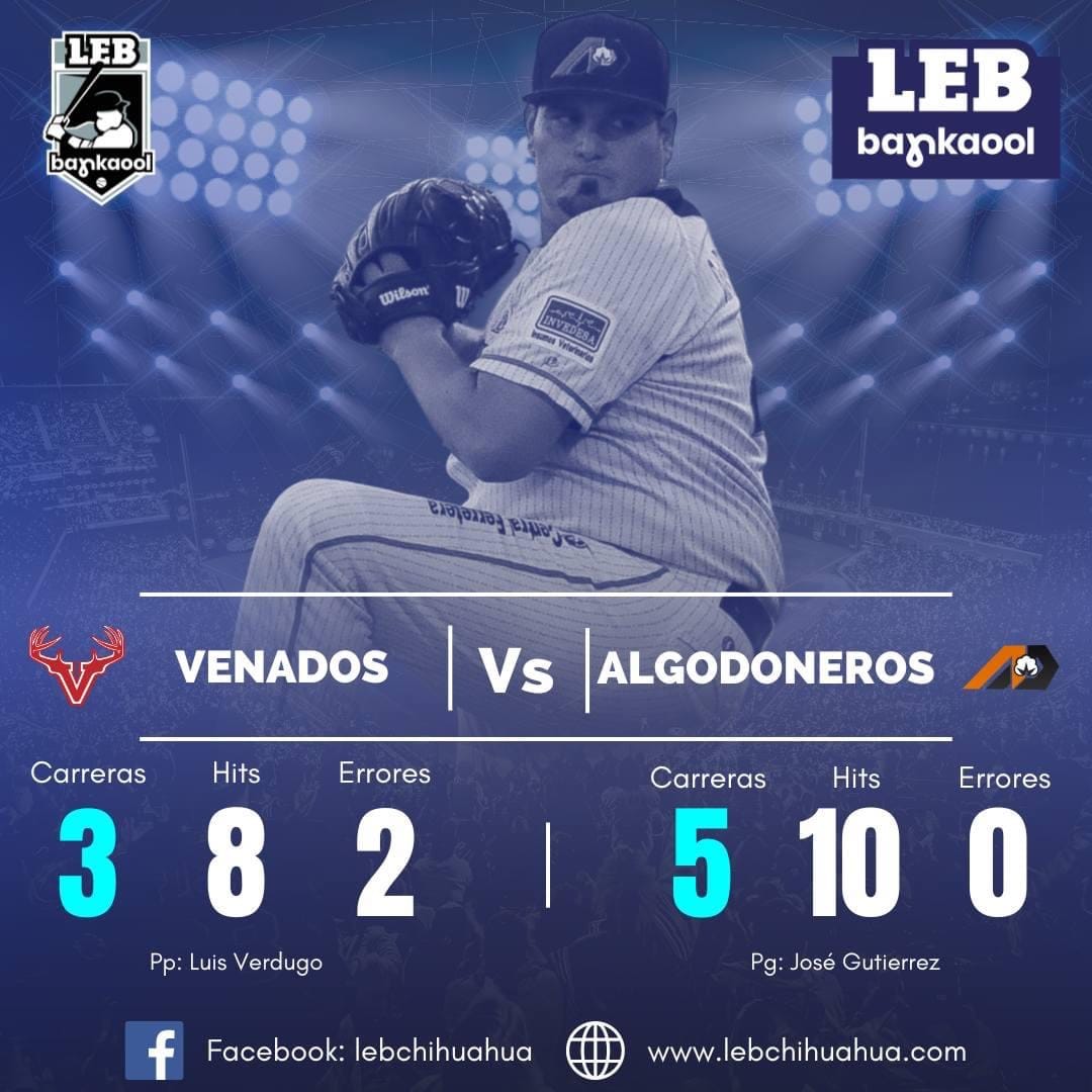 Burris gana el 5o y Algodoneros en ascenso