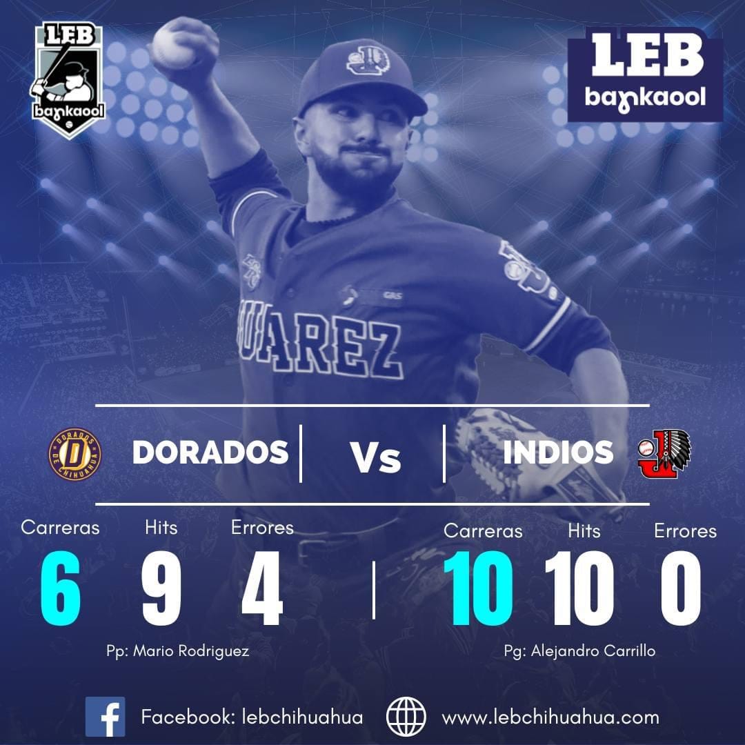 Indios triunfa sobre Dorados