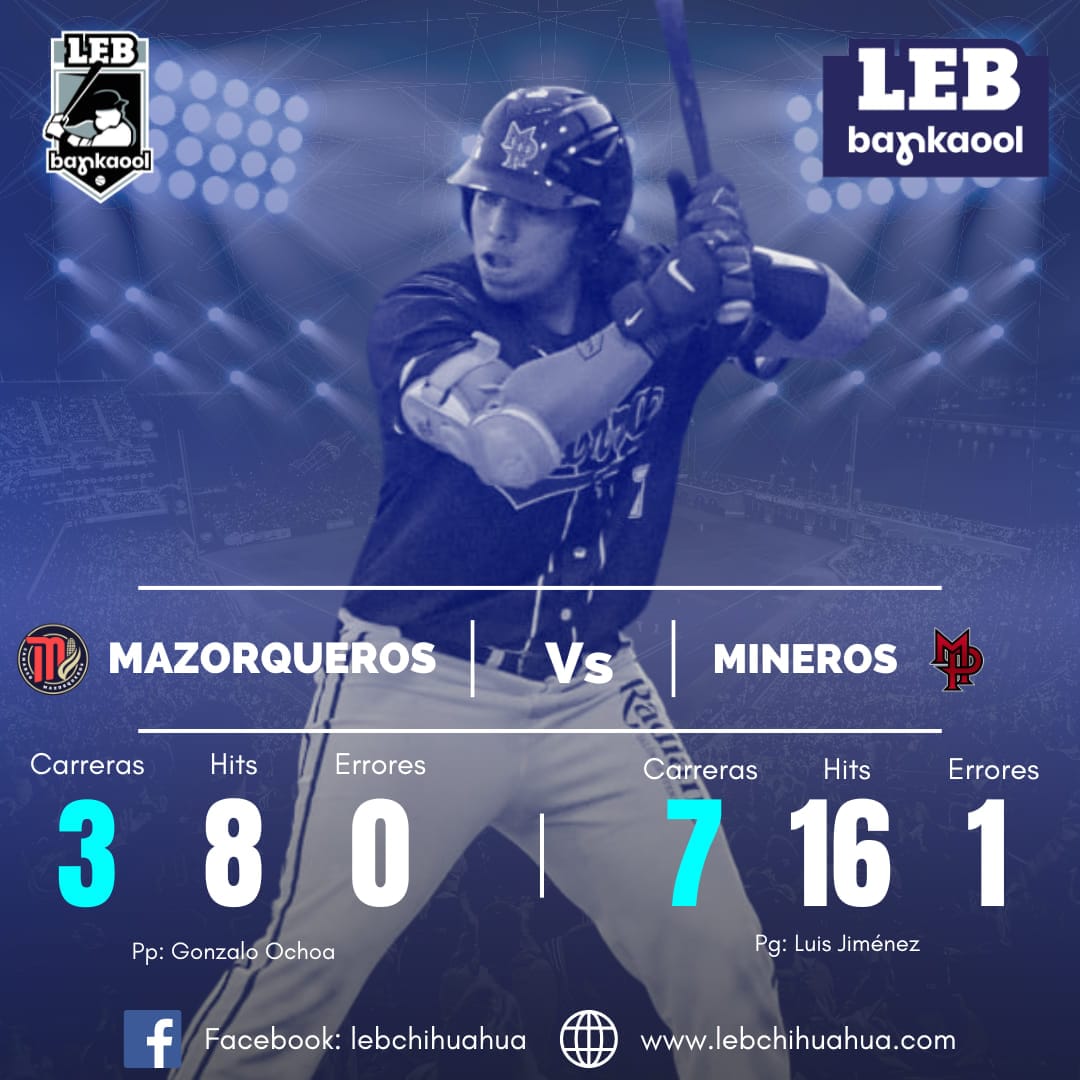 Mineros sacó triunfo ante Mazorqueros