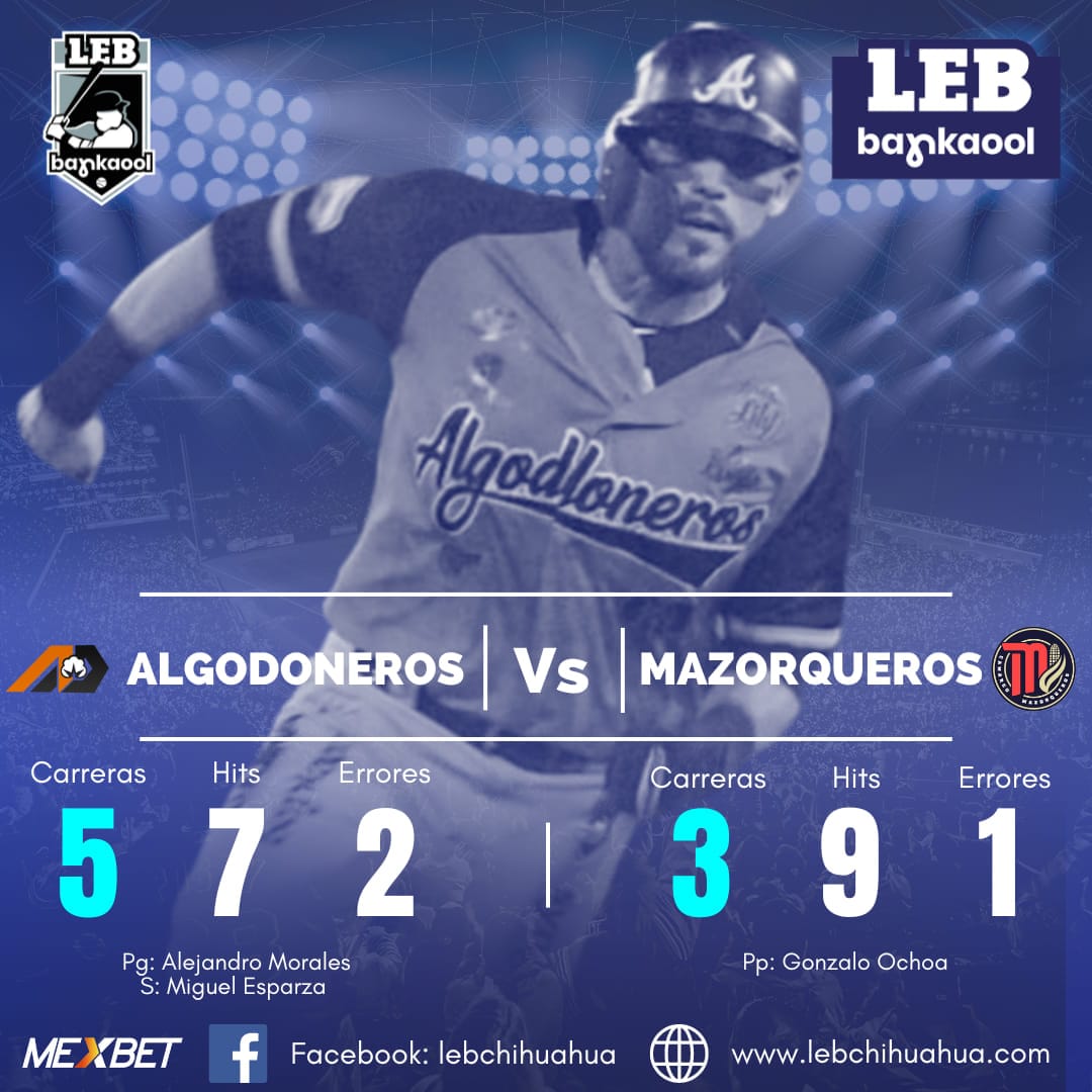 Algodoneros repite triunfo en Camargo