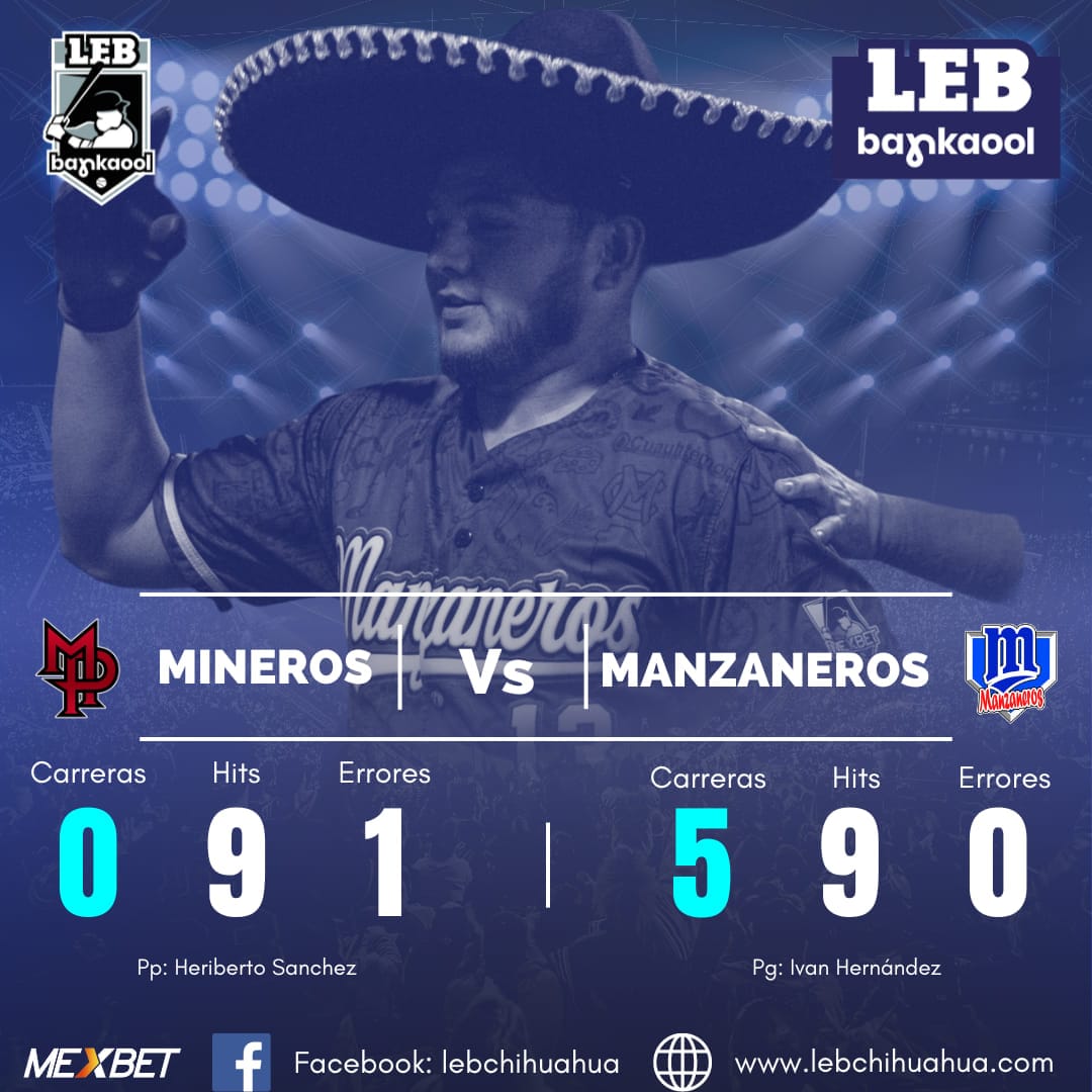 Manzaneros blanquea a Mineros