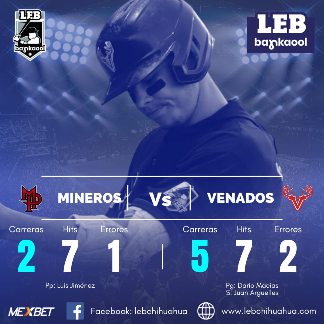 Venados dominaron a Mineros