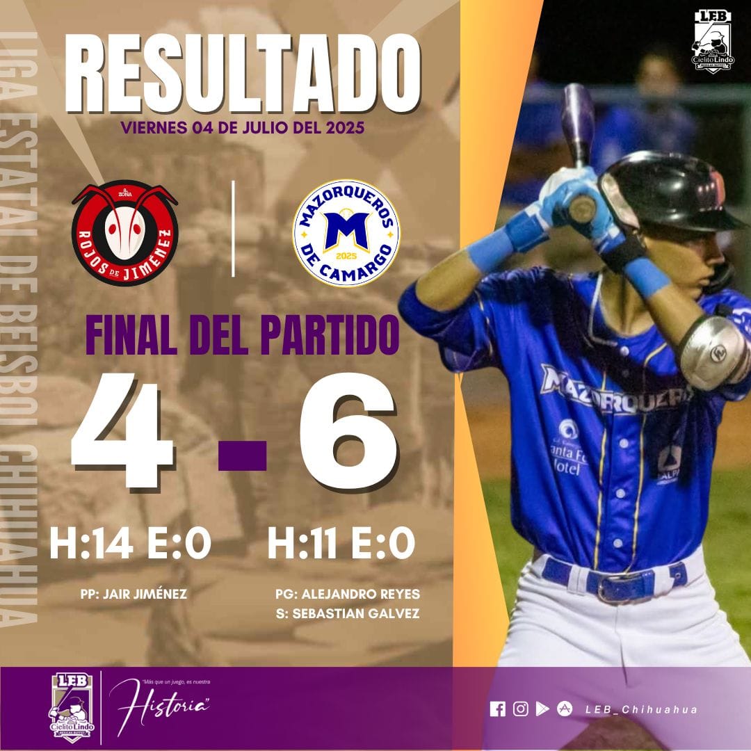 Escala Camargo posiciones