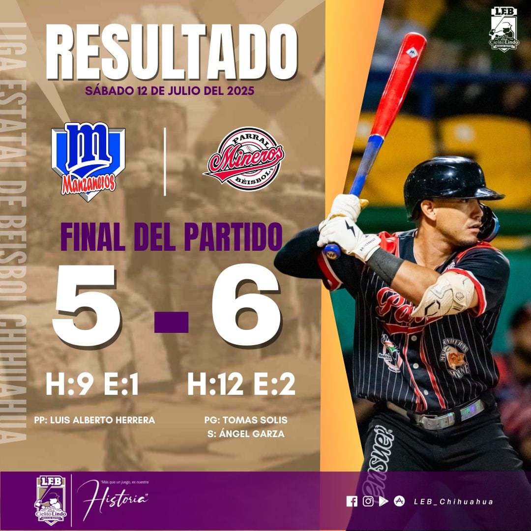 Estrenan Minero pitcher y ganan