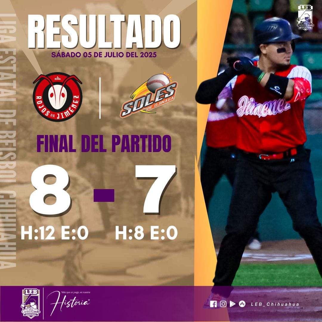 Acaban Rojos con los sueños de Soles