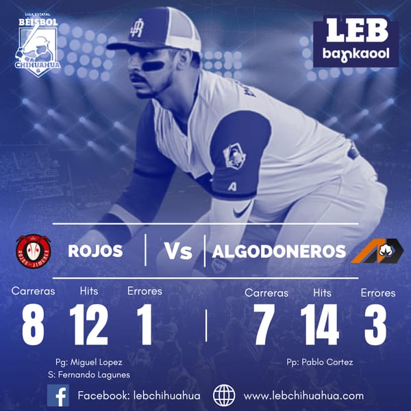 Rojos vencen a Algodoneros