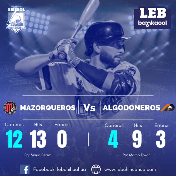 Mazorqueros le pega a domicilio a Algodoneros 12-4