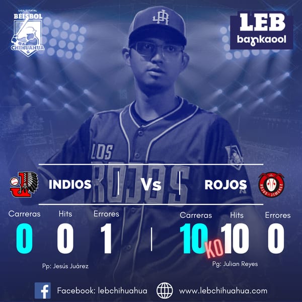 Julian Reyes tira sin Hit ni Carrera vs Indios