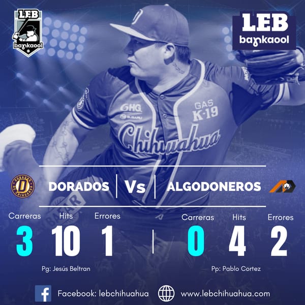 Dorados y Algodoneros salen tablas