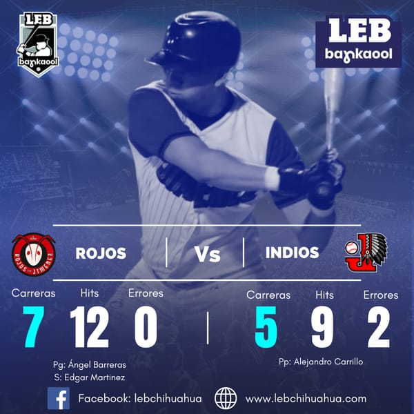 Rojos viene de atrás para ganarle a Indios