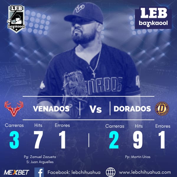 Venados frena a Dorados