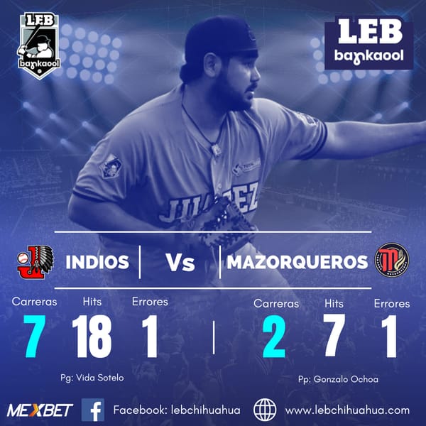 Indios sin problemas ante Mazorqueros