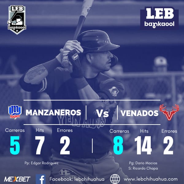 Venados se impone a Manzaneros