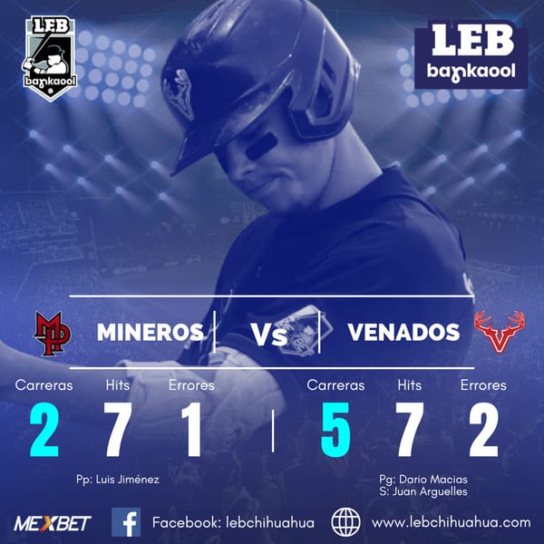 Venados dominaron a Mineros