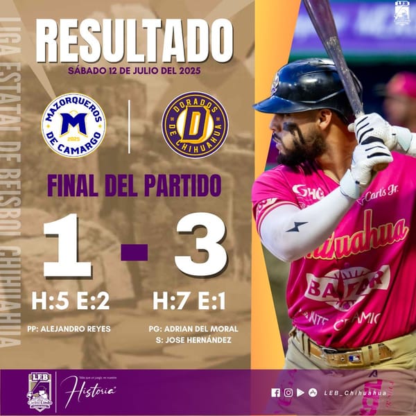 Llegan Dorados a las 20 victorias