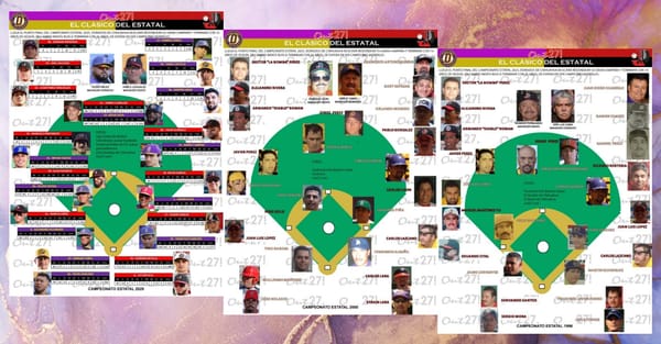 Final 2025: Indios-Dorados, el clásico del estatal