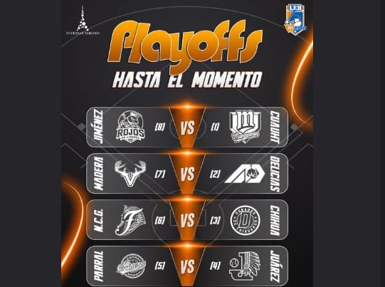 Definidos todos los invitados a playoffs